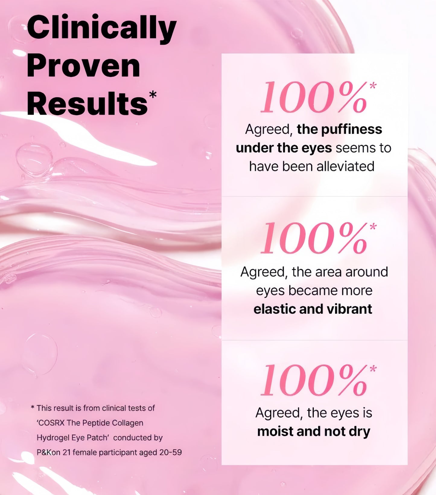 Peptide Collagen Hydrogel Eye Patch