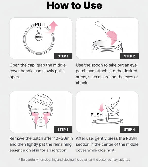 Peptide Collagen Hydrogel Eye Patch