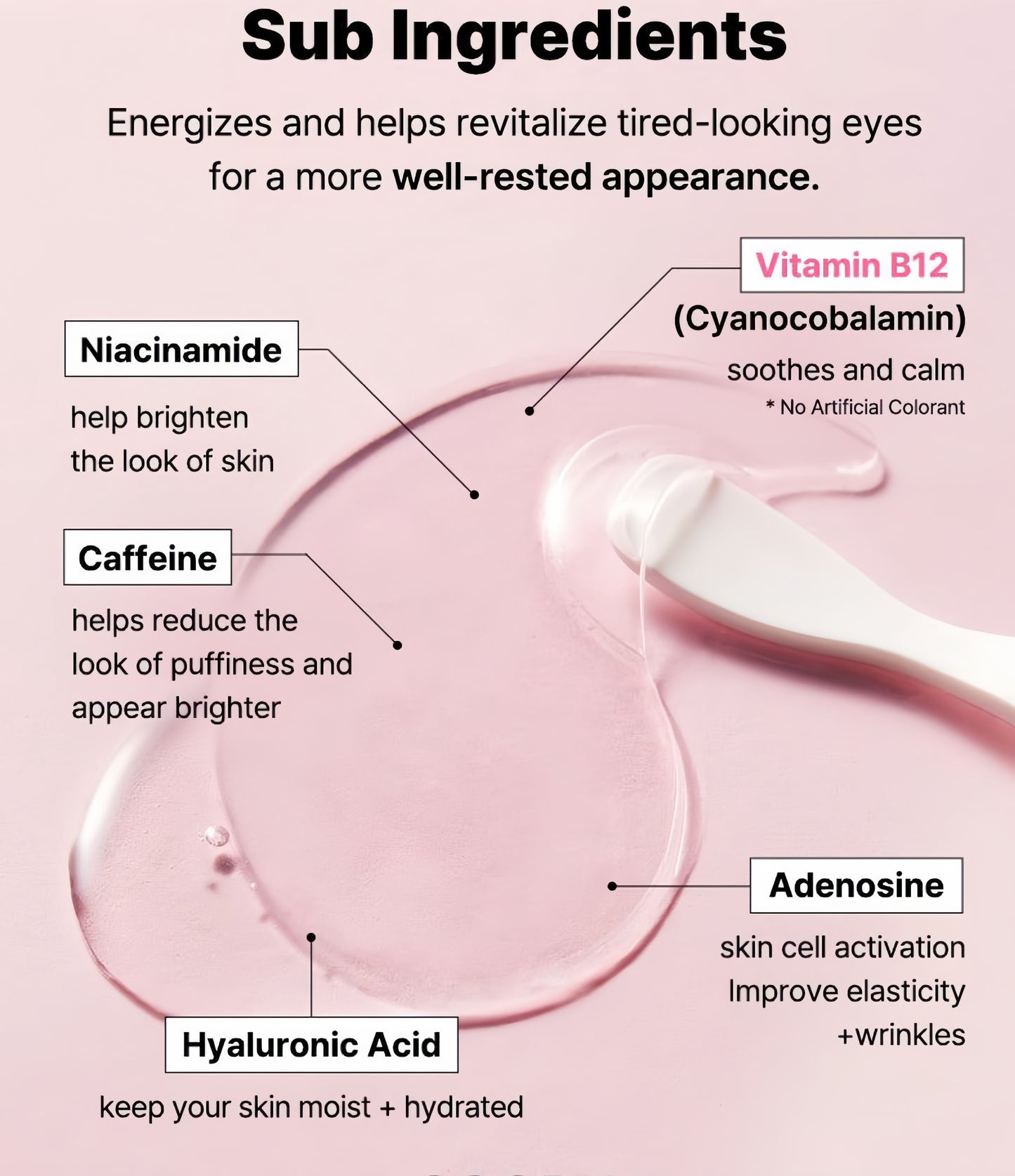 Peptide Collagen Hydrogel Eye Patch