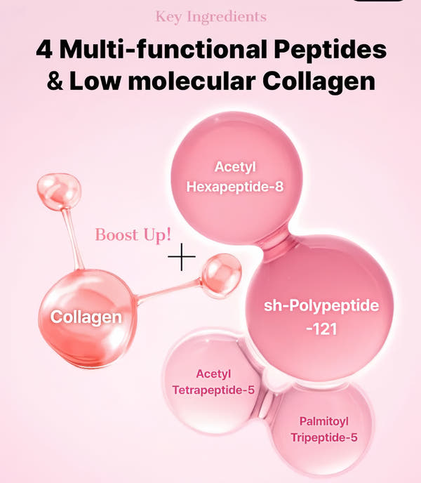Peptide Collagen Hydrogel Eye Patch