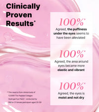 Peptide Collagen Hydrogel Eye Patch